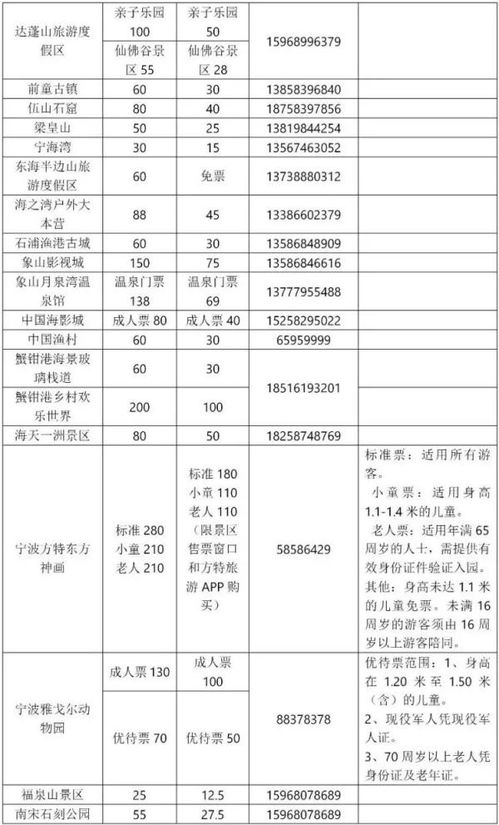 免费 半价 本周六宁波景区特惠 记得提前预约